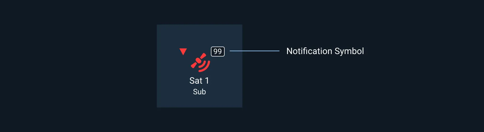 Anatomy of the Notification Symbol.